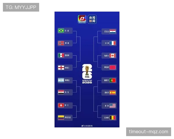 2026世界杯32强最新晋级名单：加拿大、巴西、巴拉圭、摩洛哥在列