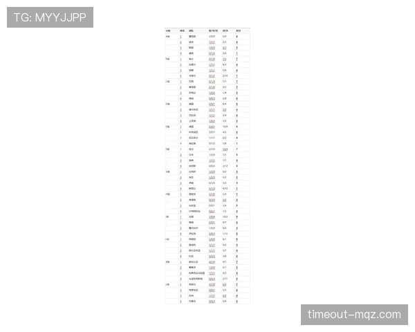 2026世界杯C组最终积分榜：巴西第一，海地垫底